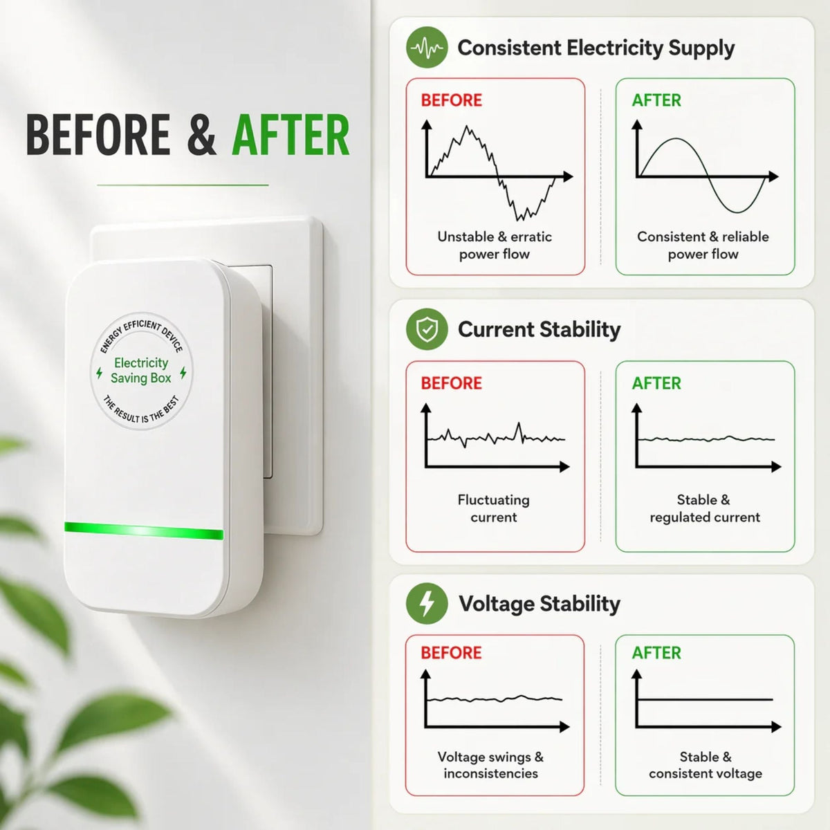 Iviory™ PowerGuard Pro