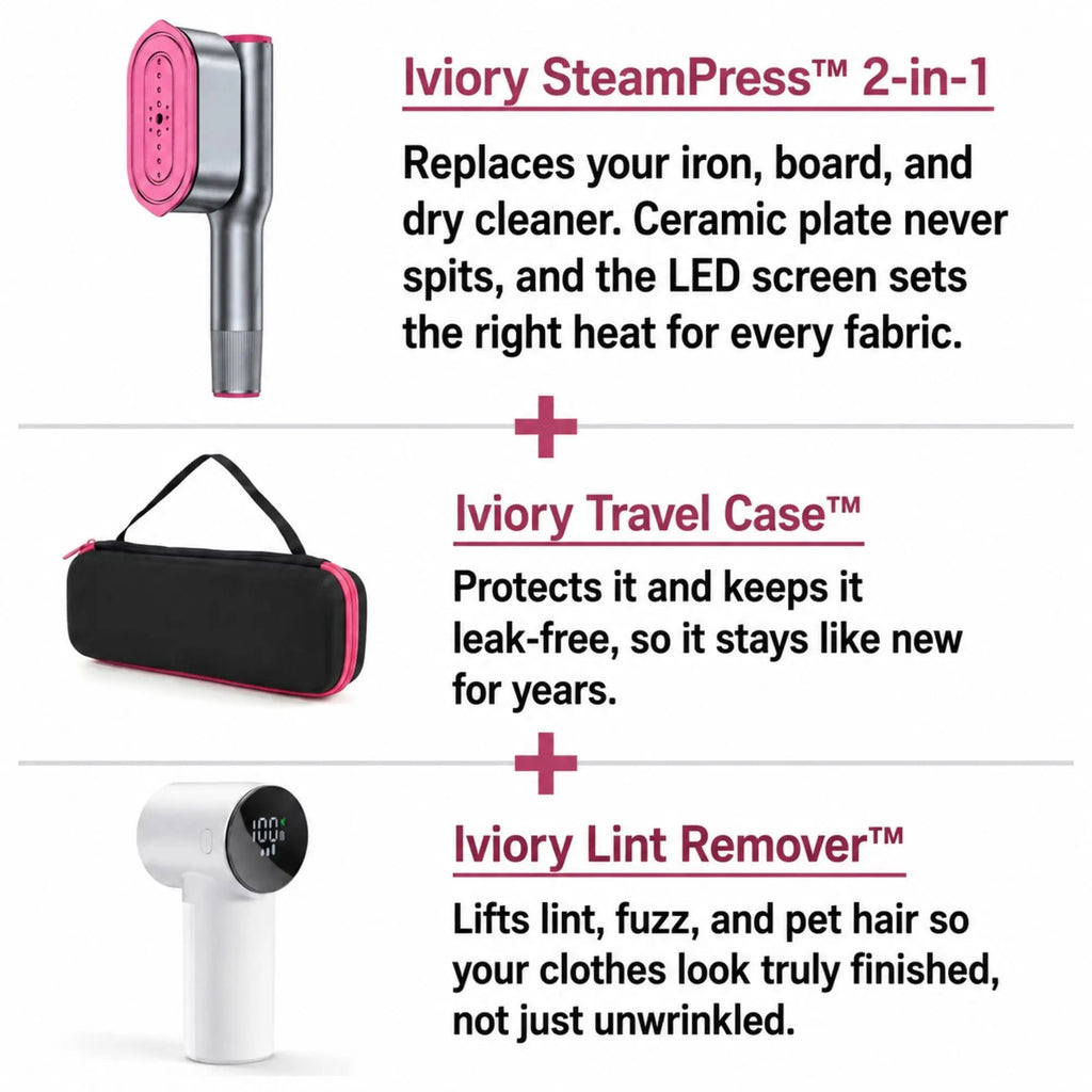 Iviory SteamPress 2-in-1 Handheld Garment Steamer and Steam Iron | Compact Travel Clothes Steamer
