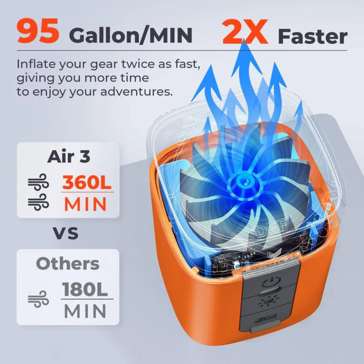 Iviory Easy-Pump