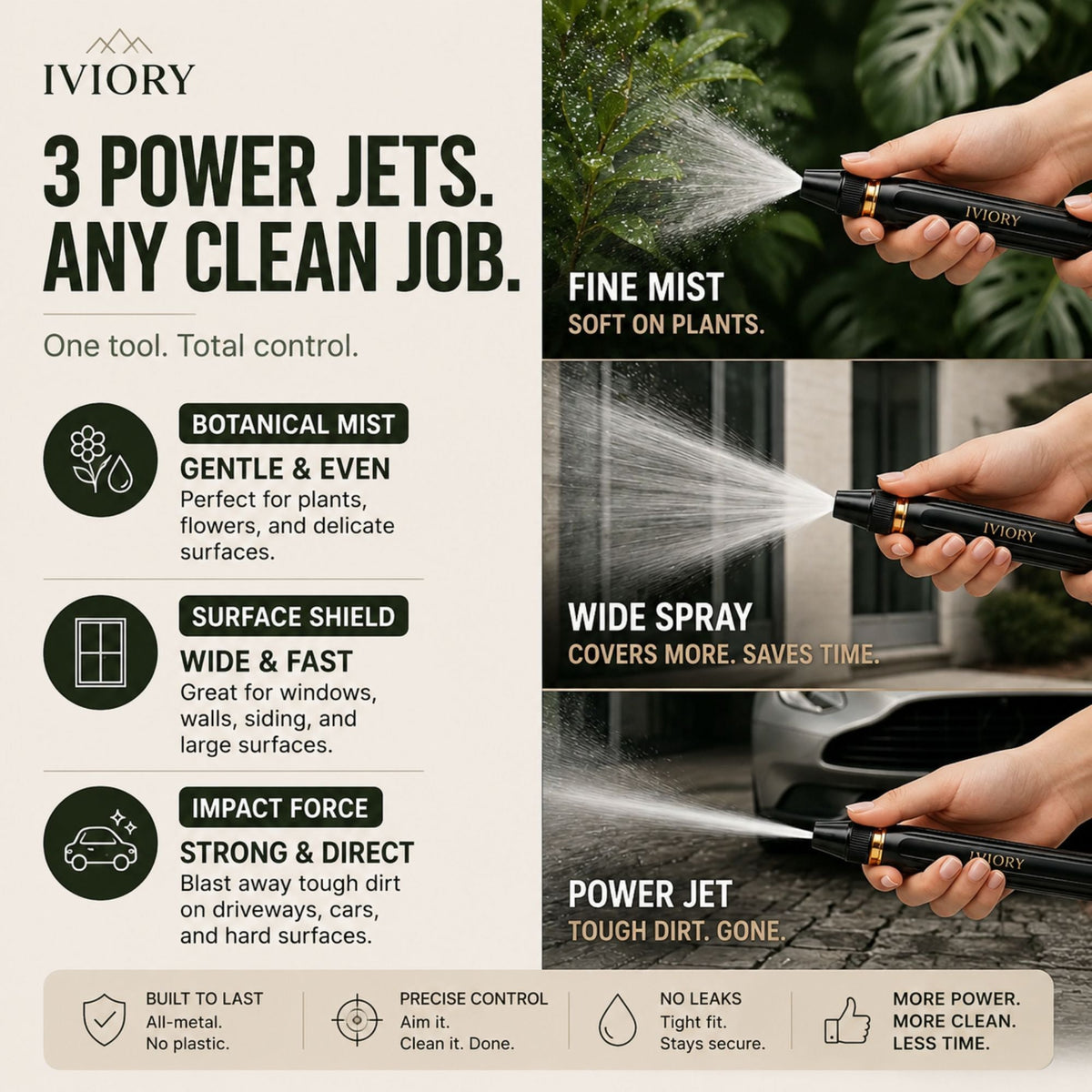 Iviory Hydro Signature Jet
