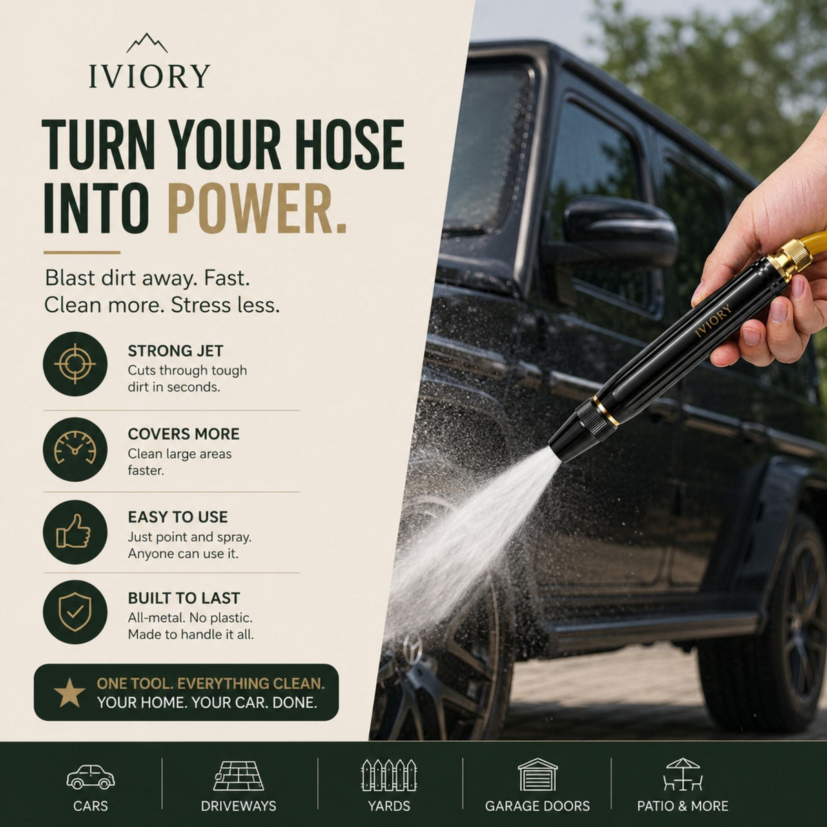 Iviory Hydro Signature Jet