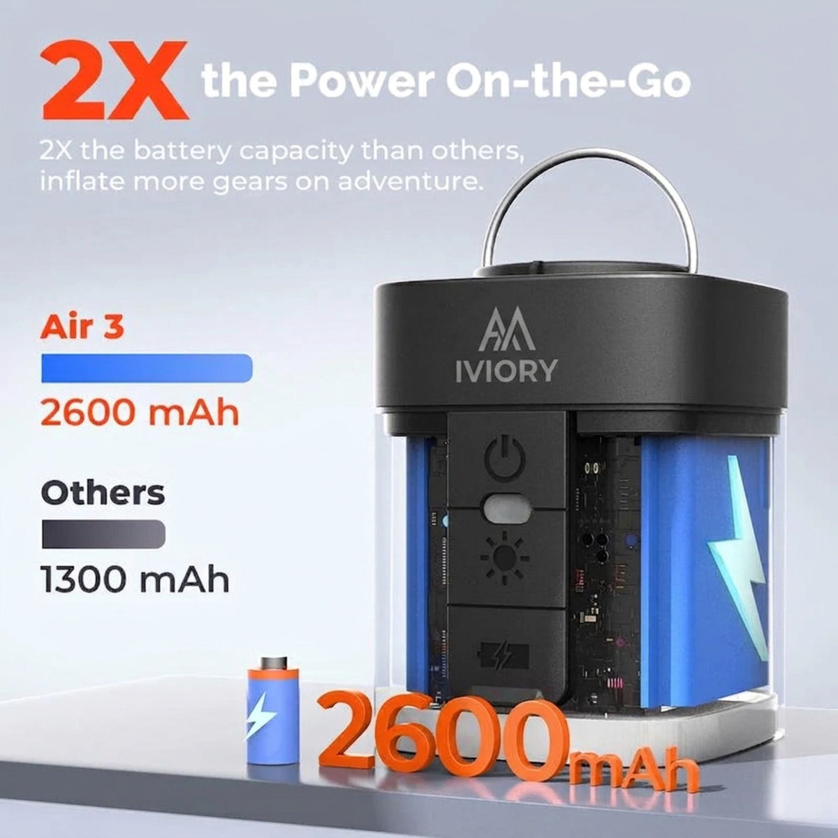 Iviory Easy-Pump