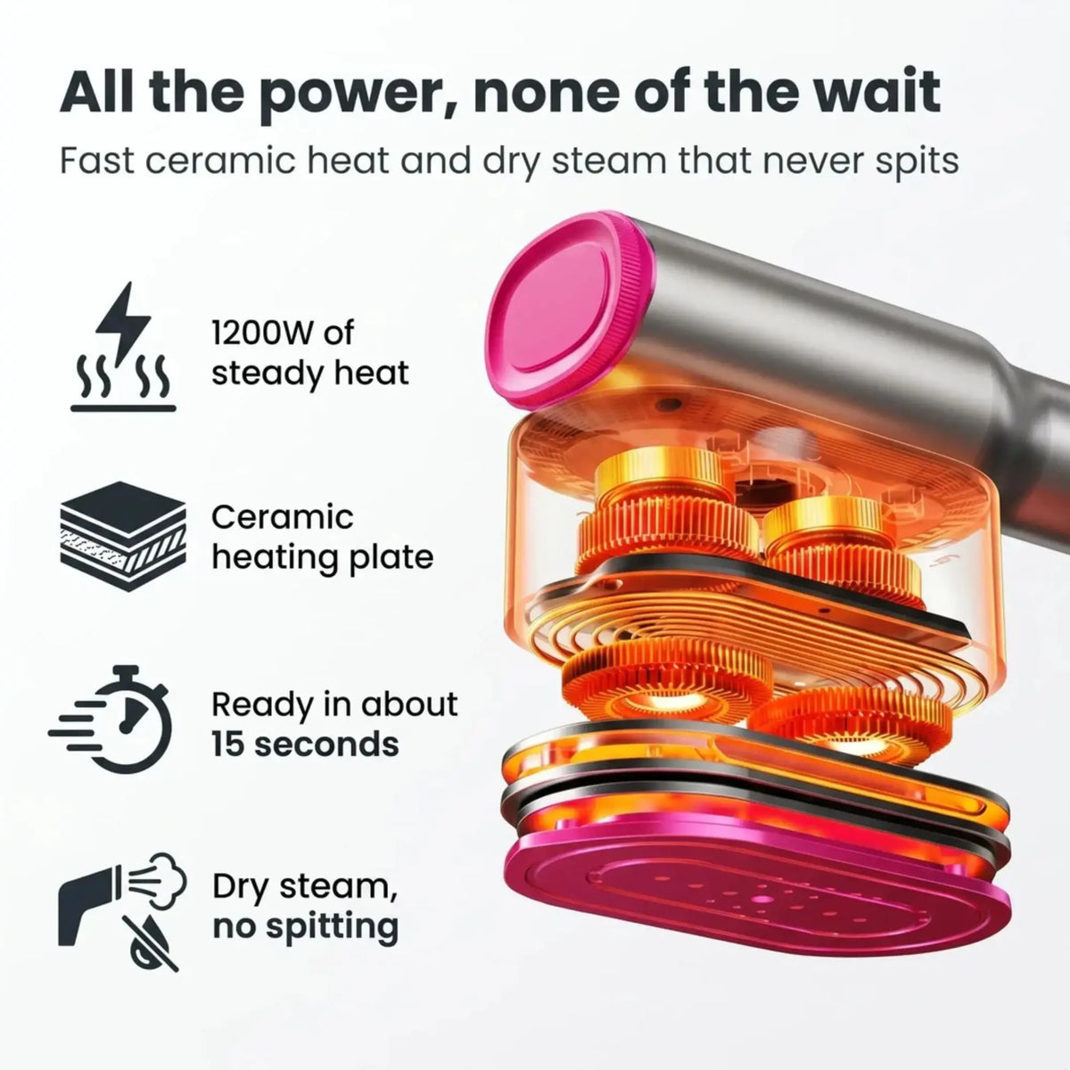 Iviory SteamPress 2-in-1 Handheld Garment Steamer and Steam Iron | Compact Travel Clothes Steamer