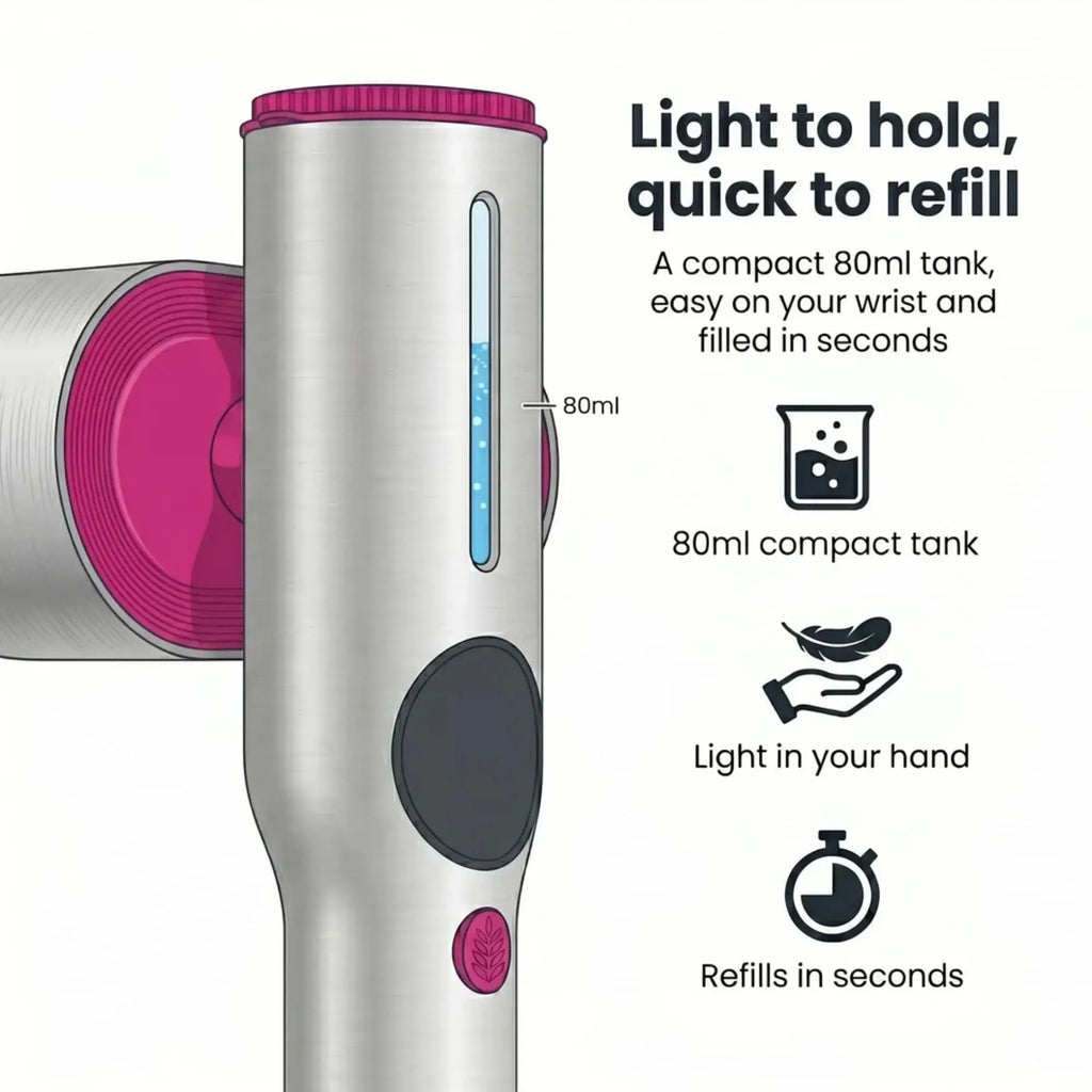 Iviory SteamPress 2-in-1 Handheld Garment Steamer and Steam Iron | Compact Travel Clothes Steamer